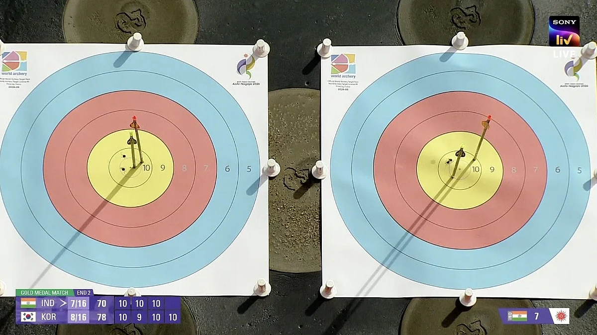 Another perfect set of four arrows from Chikitha and Sahil!