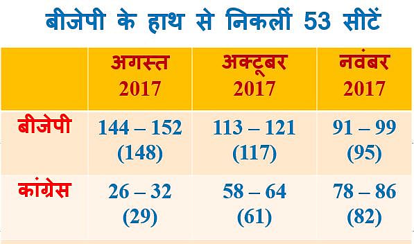 नवजीवन ग्राफिक्स