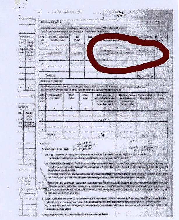 नवीन पटनायक पर चुनावी हलफनामे में गलत जानकारी देने का आरोप, क्या रद्द हो सकती है विधानसभा की उनकी सदस्यता?