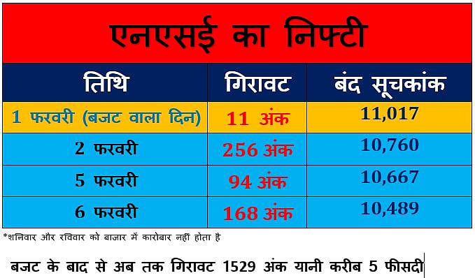 नवजीवन ग्राफिक्स