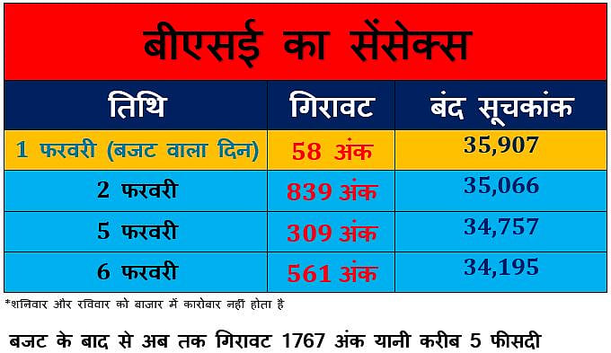 नवजीवन ग्राफिक्स