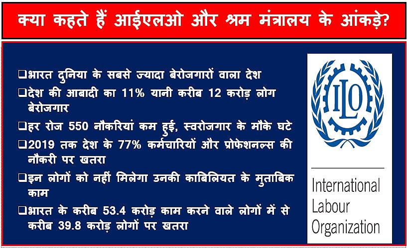 ग्राफिक्सः&nbsp; नवजीवन