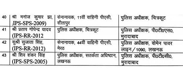 यूपी उपचुनाव में बीजेपी की हार के बाद तबादलों का दौर जारी, 37 आईएएस के बाद अब 43 आईपीएस बदले गए