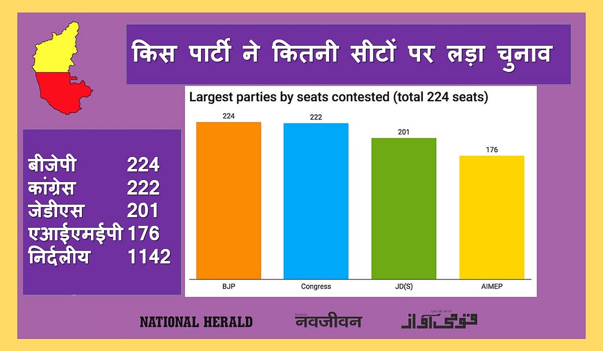 नवजीवन ग्राफिक्स