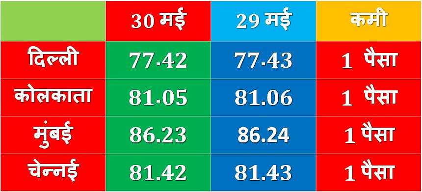 नवजीवन ग्राफिक्स