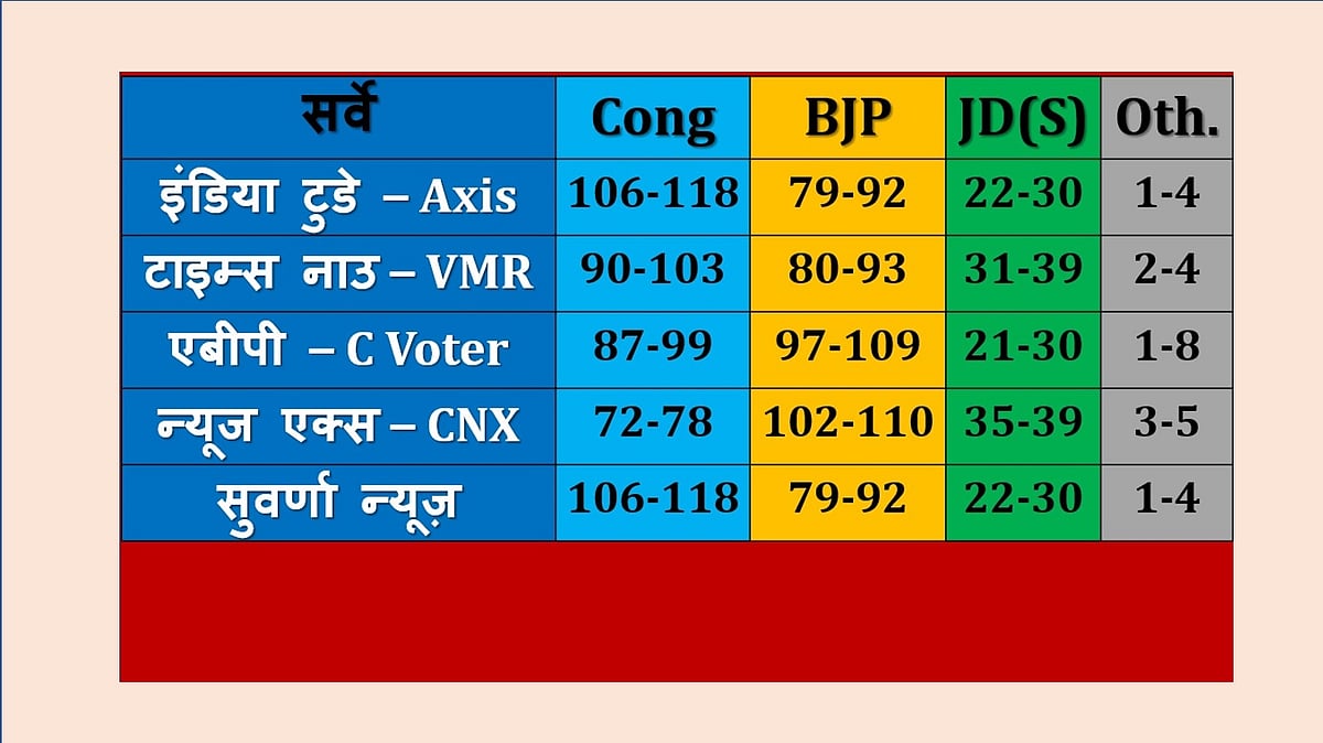 नवजीवन ग्राफिक्स