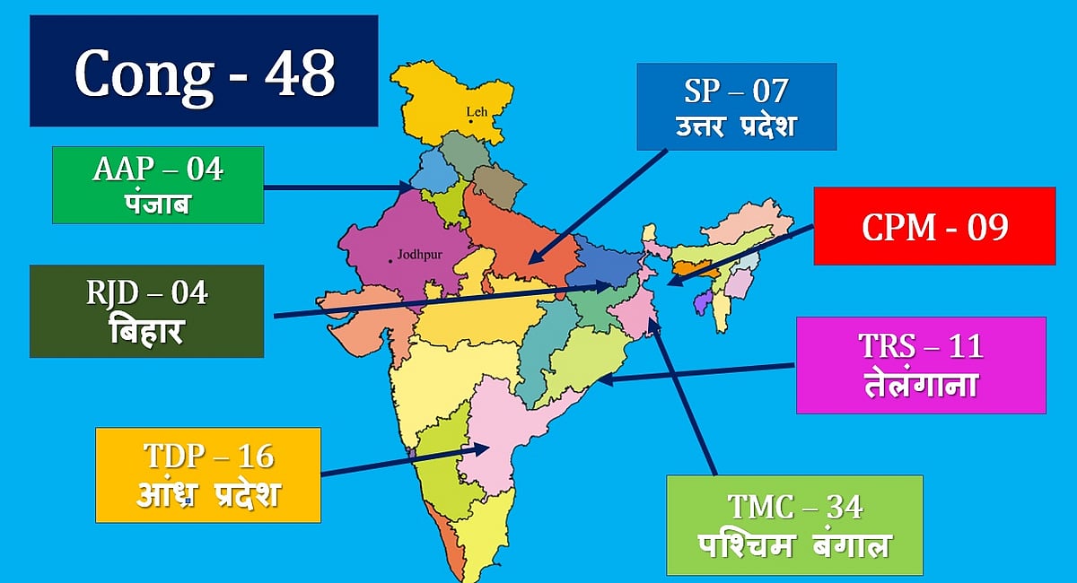 नवजीवन ग्राफिक्स