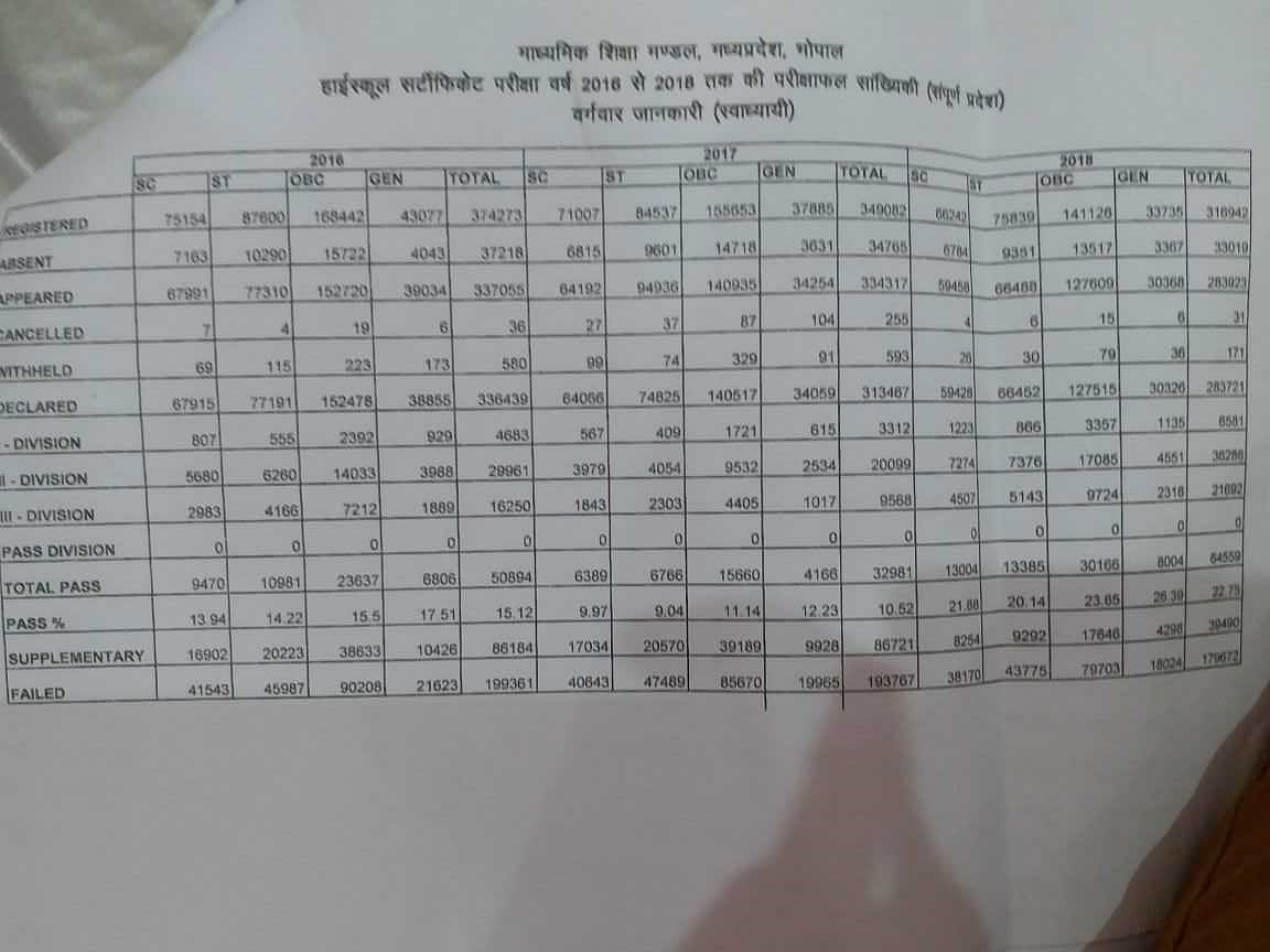 फोटो: सोशल मीडिया 