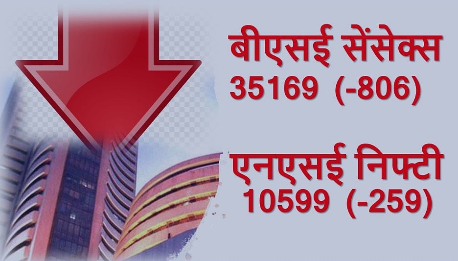 शेयर बाज़ार में कोहराम, रसातल में रुपया और विदेशी निवेशकों में भगदड़: यह है ‘न्यू इंडिया’ की अर्थव्यवस्था