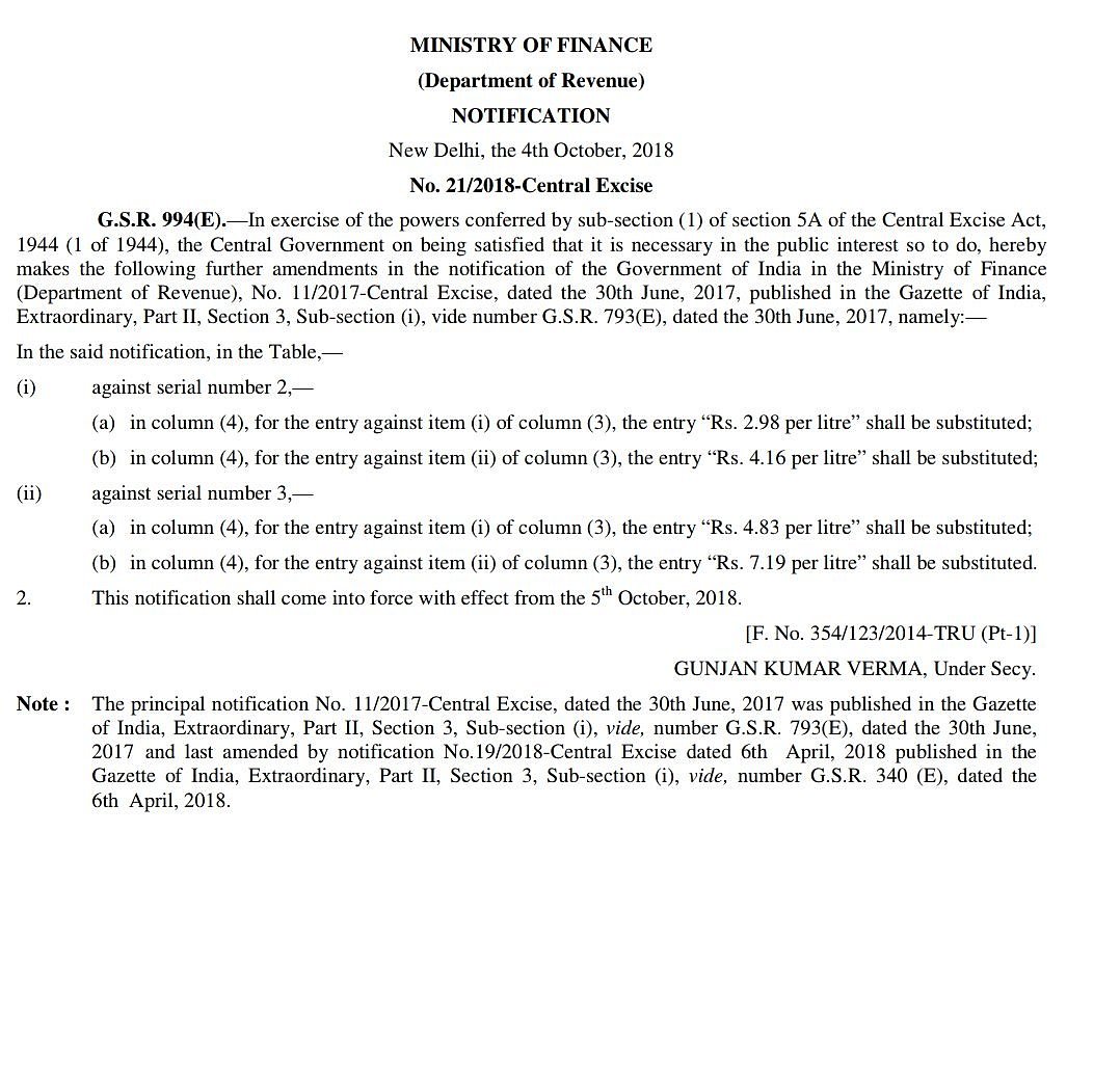 सरकार ने कर दिया आपके साथ तेल का खेल, ढाई रुपए बताकर की सिर्फ 87 पैसे की कटौती, तीन दिन में फिर से बढ़ गए दाम
