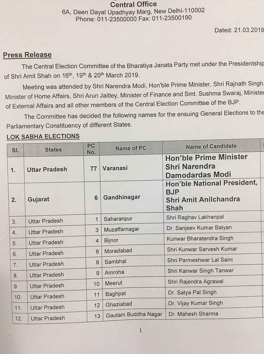 लोकसभा चुनावः बीजेपी की पहली लिस्ट में आडवाणी का टिकट कटा, मोदी-शाह समेत 184 उम्मीदवारों का ऐलान
