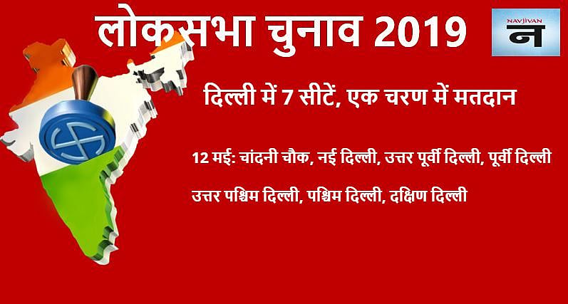 लोकसभा चुनाव 2019: जानिए आपके शहर में कब होगी वोटिंग