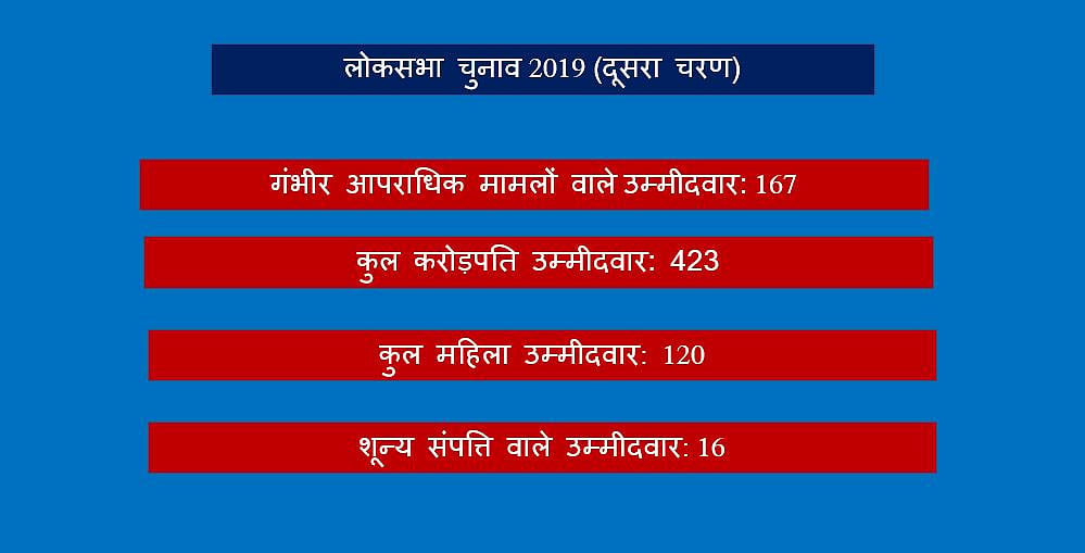 नवजीवन ग्राफिक्स&nbsp;