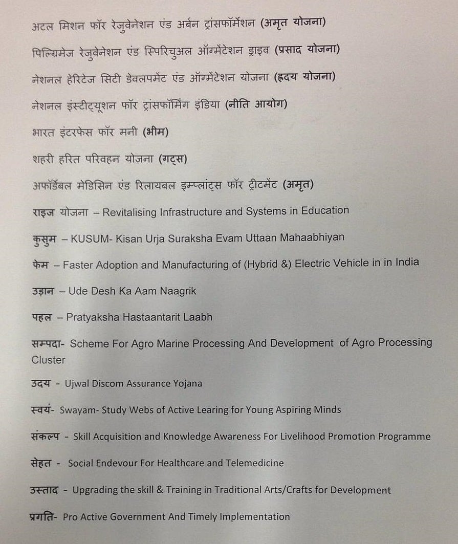 मोदी सरकार ने हिंदी को ‘इंग्लिशहि’ की तरफ ठेला, योजनाओं के नामकरण संस्कार में पूंछ बन कर रह गई हिंदी