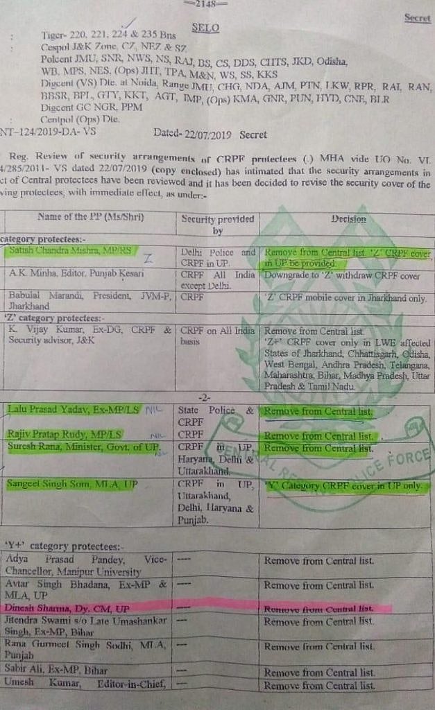 लालू यादव, राजीव प्रताप रूडी और चिराग पासवान की सुरक्षा में मोदी सरकार ने की कटौती, मचा घमासान