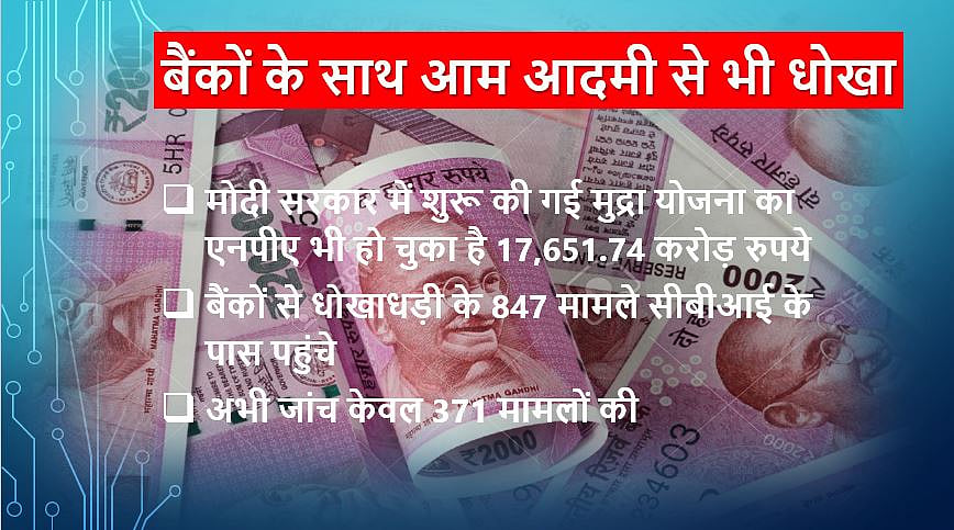 मोदी सरकार की अर्थनीति से डूबते सरकारी बैंक:  एनपीए, घाटे में बेतहाशा बढ़ोत्तरी, फिर भी कर्ज देने का दबाव