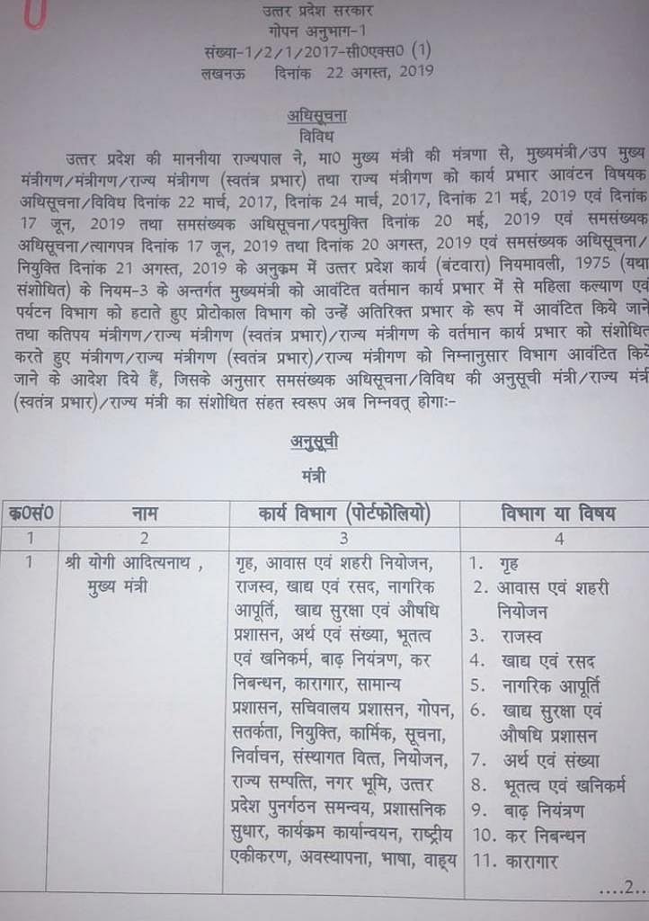 यूपी में मंत्रियों को विभागों का बंटवारा, सुरेश खन्ना नए वित्त मंत्री, 37 विभाग सीएम के पास, यहां देखें पूरी सूची