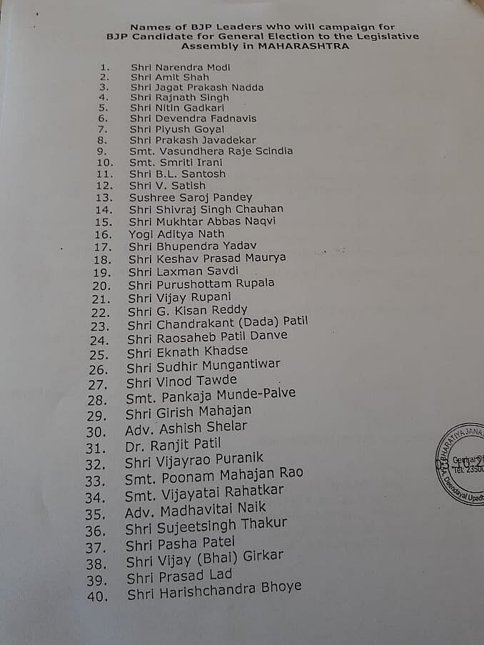 बीजेपी के स्टार प्रचारकों की लिस्ट