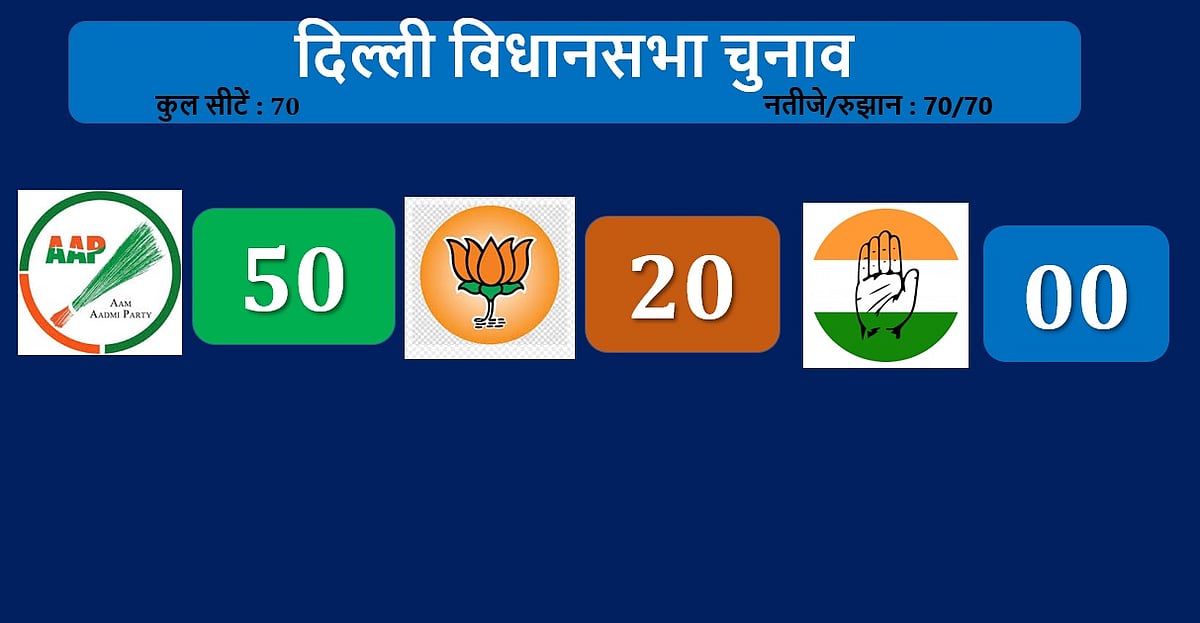 नवजीवन ग्राफिक्स