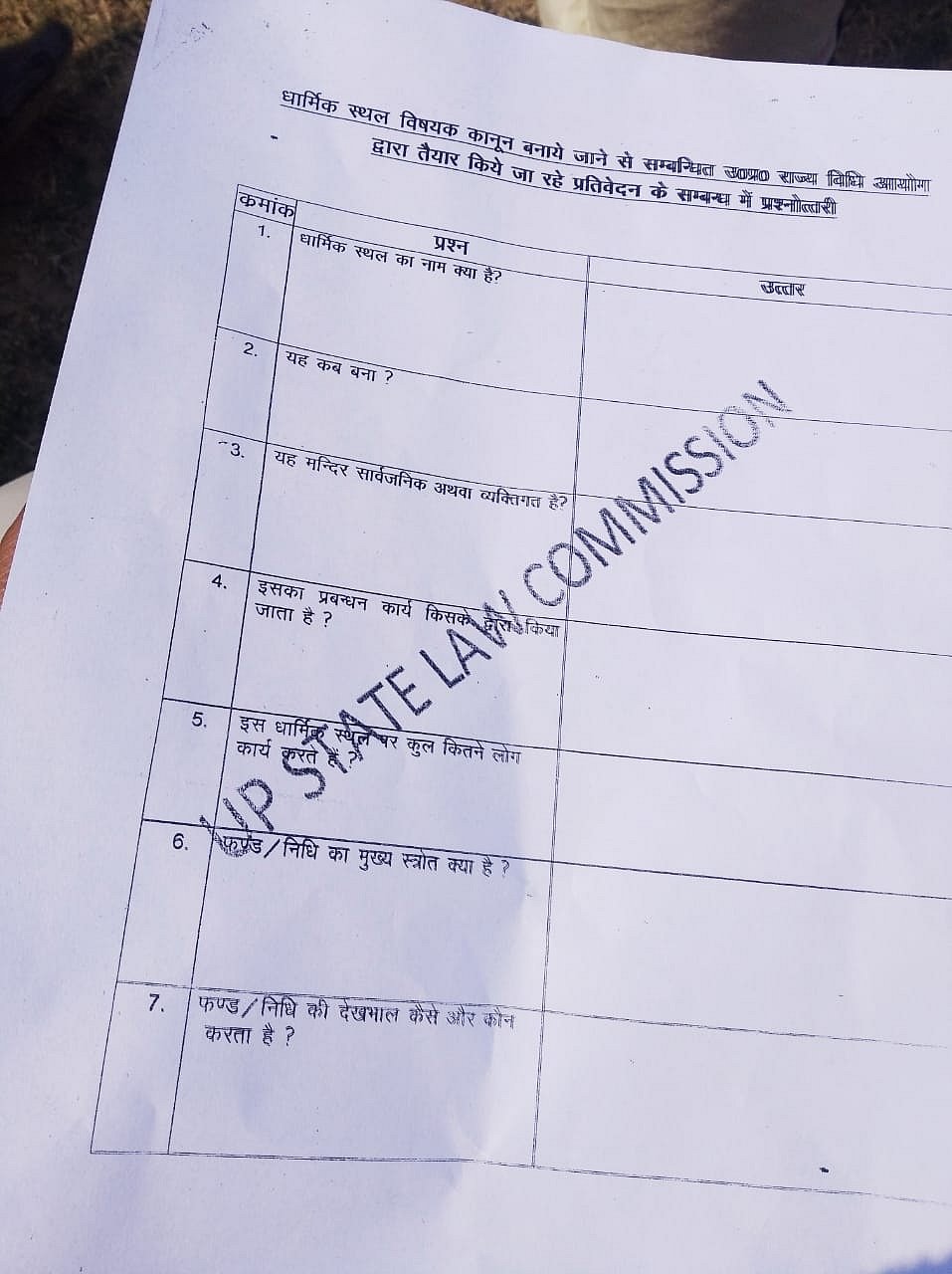 उत्तर प्रदेश की योगी सरकार मंदिरों की संपत्तियों पर कब्जे की तैयारी में, विधि आयोग ने शुरु कराया सर्वे