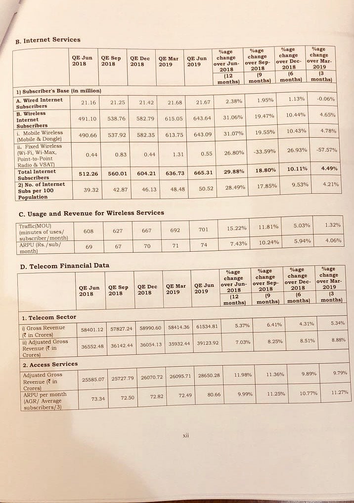 मोदी सरकार 112 करोड़ देशवासियों की जेब से 1,60,000 करोड़ लूट रही, यह एक बहुत बड़ा घोटाला है: कांग्रेस