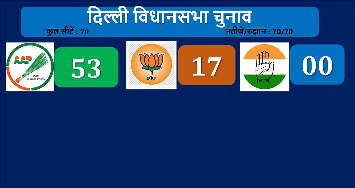 नवजीवन ग्राफिक्स
