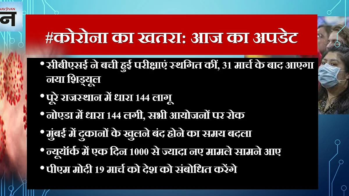 नवजीवन ग्राफि्क्स