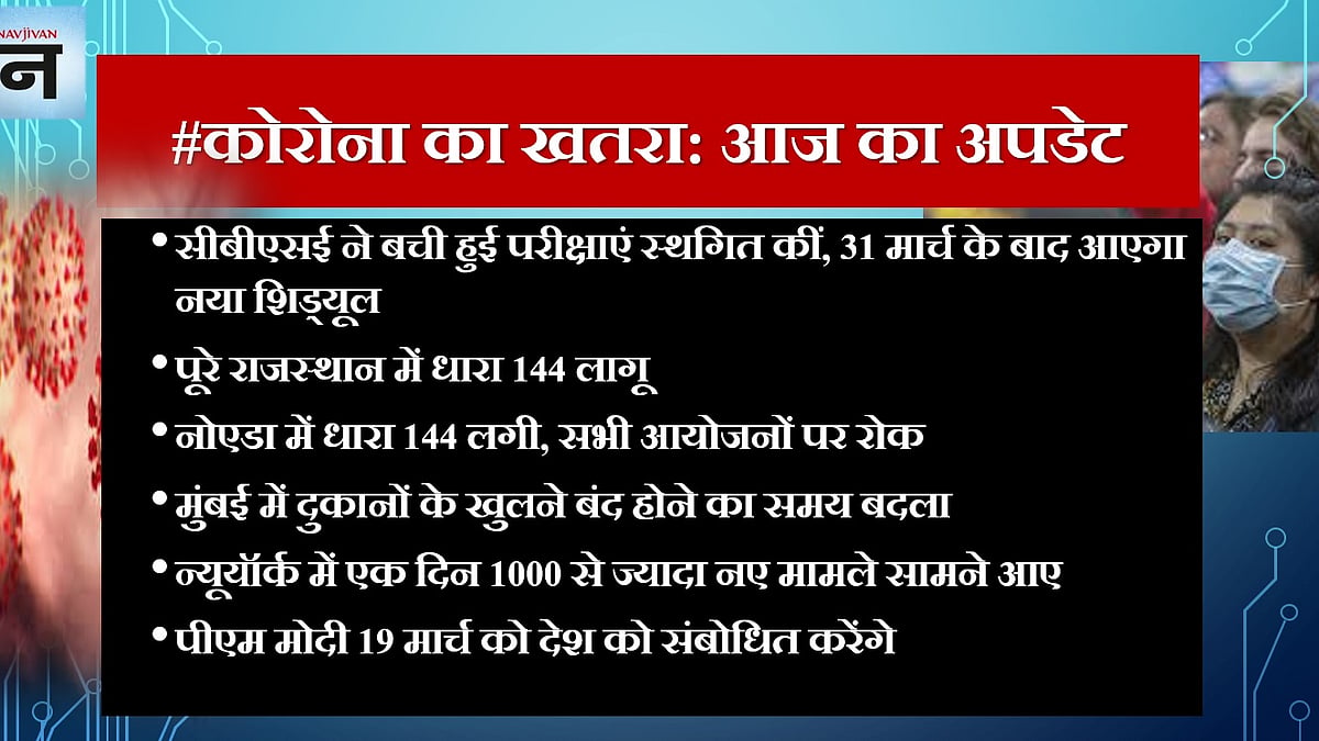 नवजीवन ग्राफि्क्स
