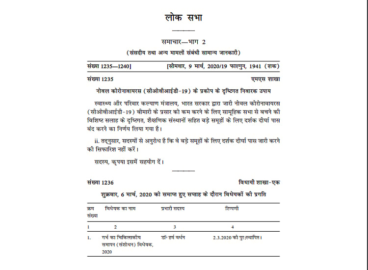 संसद के बजट सत्र पर कोरोना वायरस का असर, आगंतुकों पर लगी रोक, क्या सत्र होगा स्थगित !