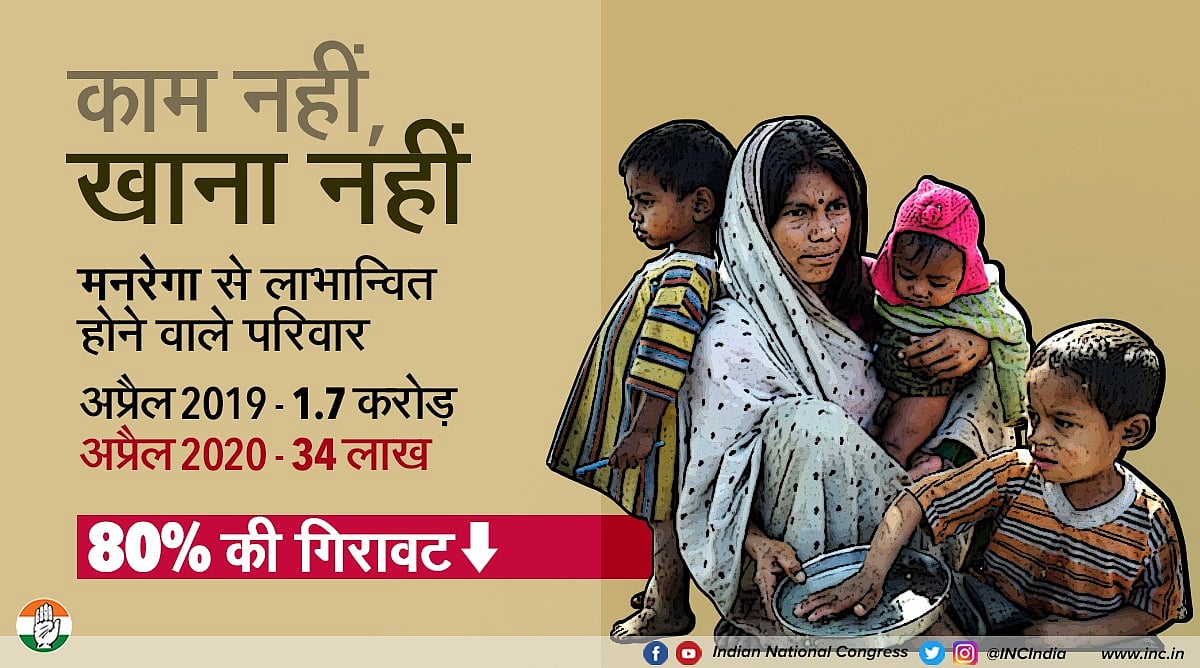 मजदूर दिवस पर कांग्रेस का मोदी सरकार पर हमला, कहा- बीजेपी राज में नहीं सुनी जाती #मजदूर_की_बात