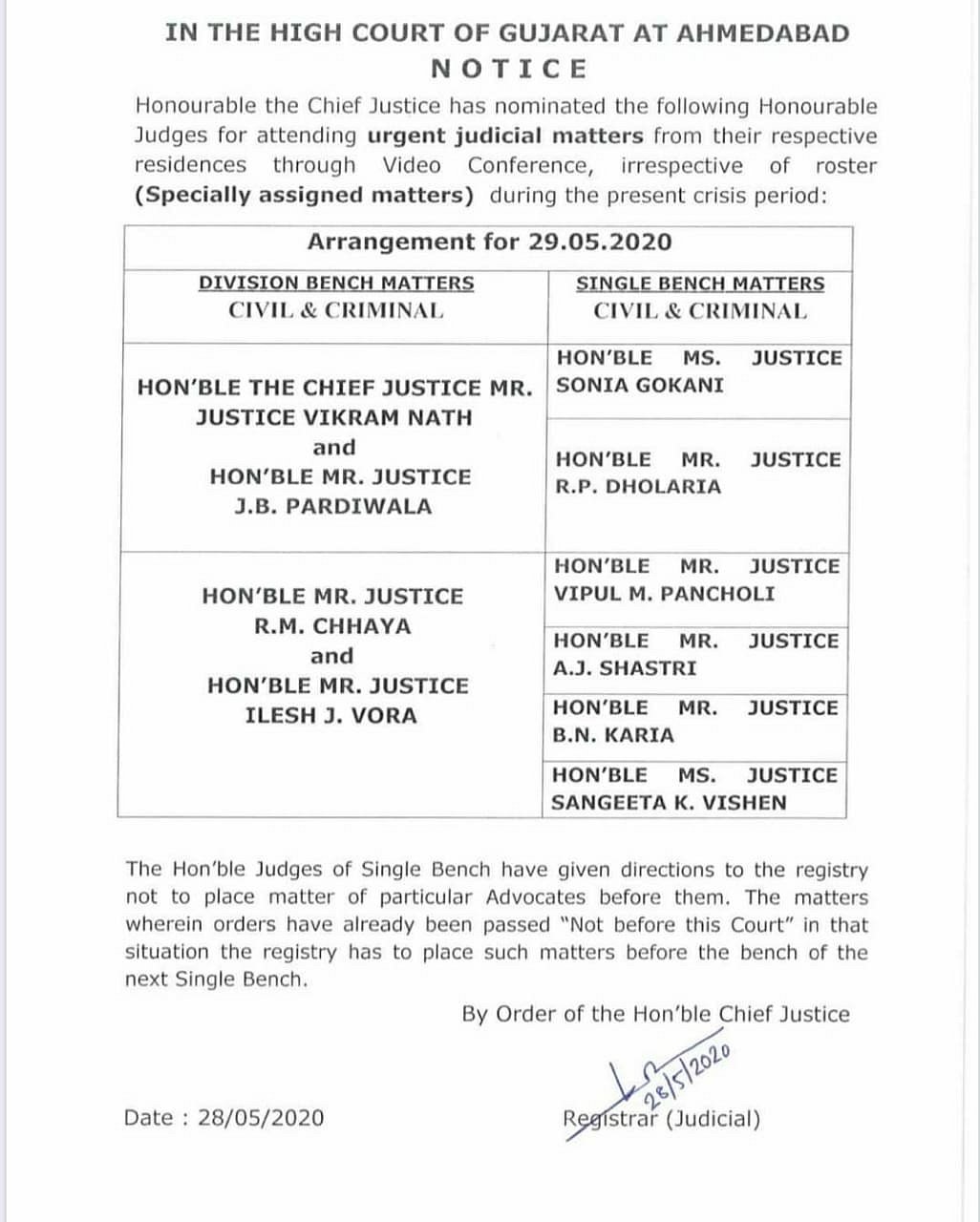 गुजरात हाईकोर्ट की जिस बेंच ने कहा था सिविल अस्पताल पर छापा मारेंगे, चीफ जस्टिस ने उसी बेंच को बदल दिया