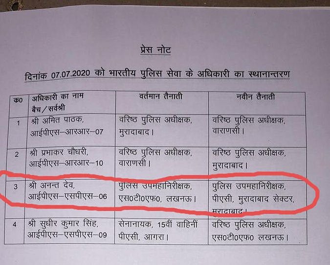  किरकिरी के बाद आखिर योगी सरकार ने STF DIG को हटाया, विकास दुबे कांड में शहीद CO के पत्र में था  नाम