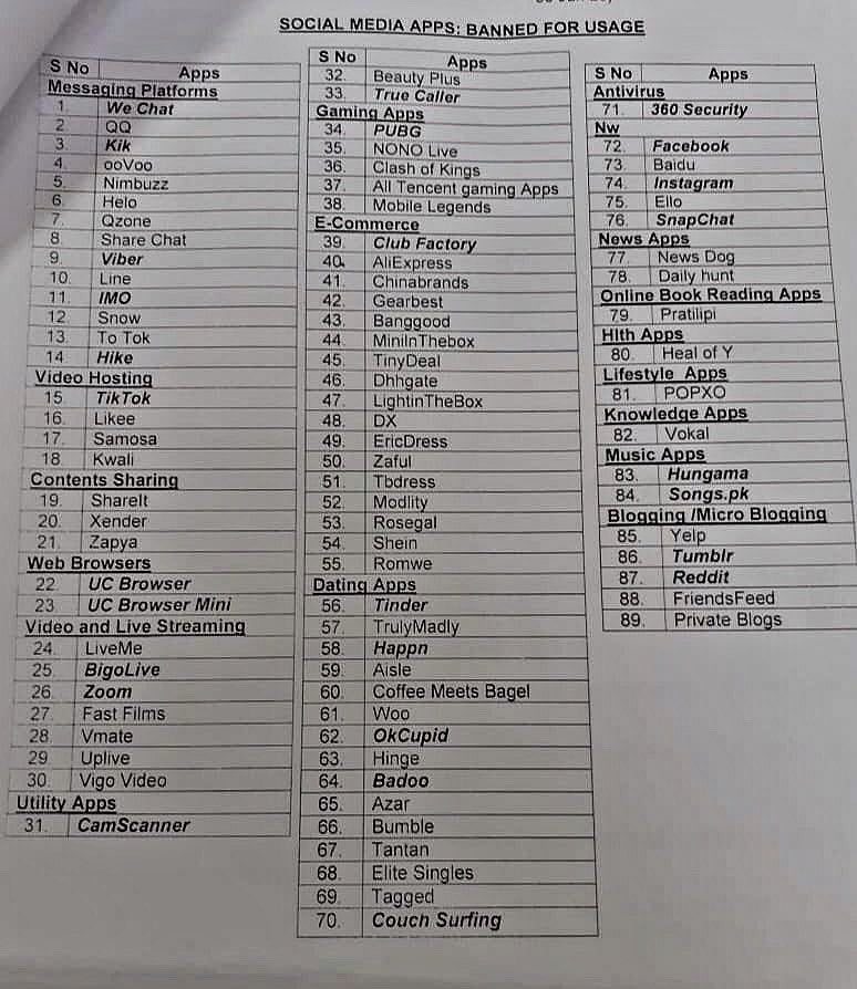 फोटो: सोशल मीडिया