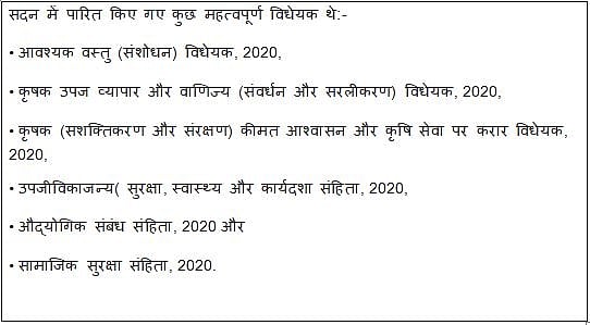 संसद की उत्पादकता को मापने का पैमाना क्या है, लोकसभा और राज्यसभा स्पीकर के नाम आम नागरिक का पत्र