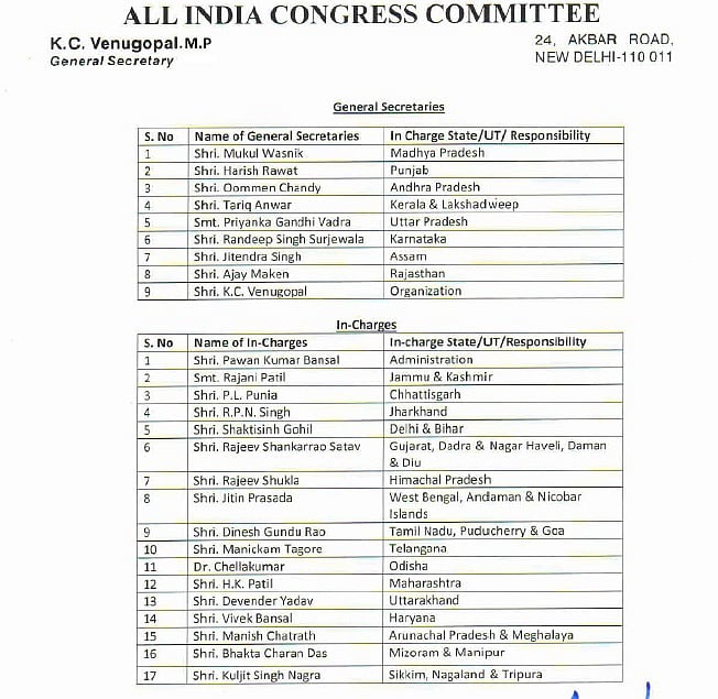 कांग्रेस में पार्टी को मजबूती देने के लिए बड़ा फेरबदल, नई कार्यसमिति के साथ विशेष सलाहकार समिति बनाई गई