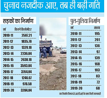 फोटो: नवजीवन ग्राफिक्स