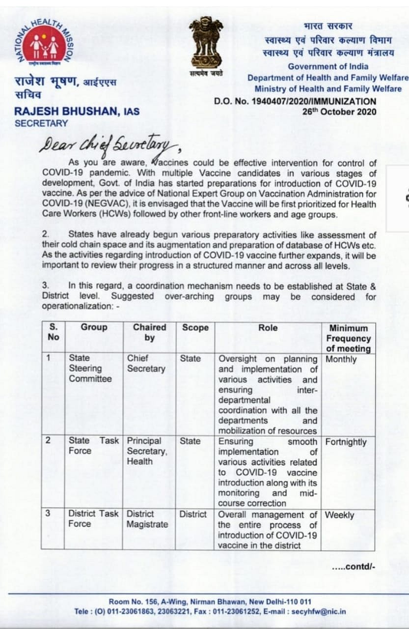 कोरोना वैक्सीन को लेकर प्लान तैयार, सबसे पहले इन लोगों को लगेगा टीका, जानें आप तक पहुंचने में लगेगा कितना समय