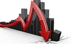 भयंकर मंदी कि गिरफ्त में जकड़ा देश, दूसरी तिमाही में भी GDP ग्रोथ निगेटिव, -7.5 फीसद दर्ज