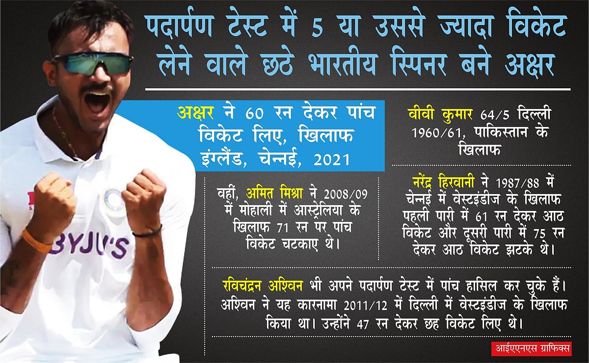 फोटो: IANS