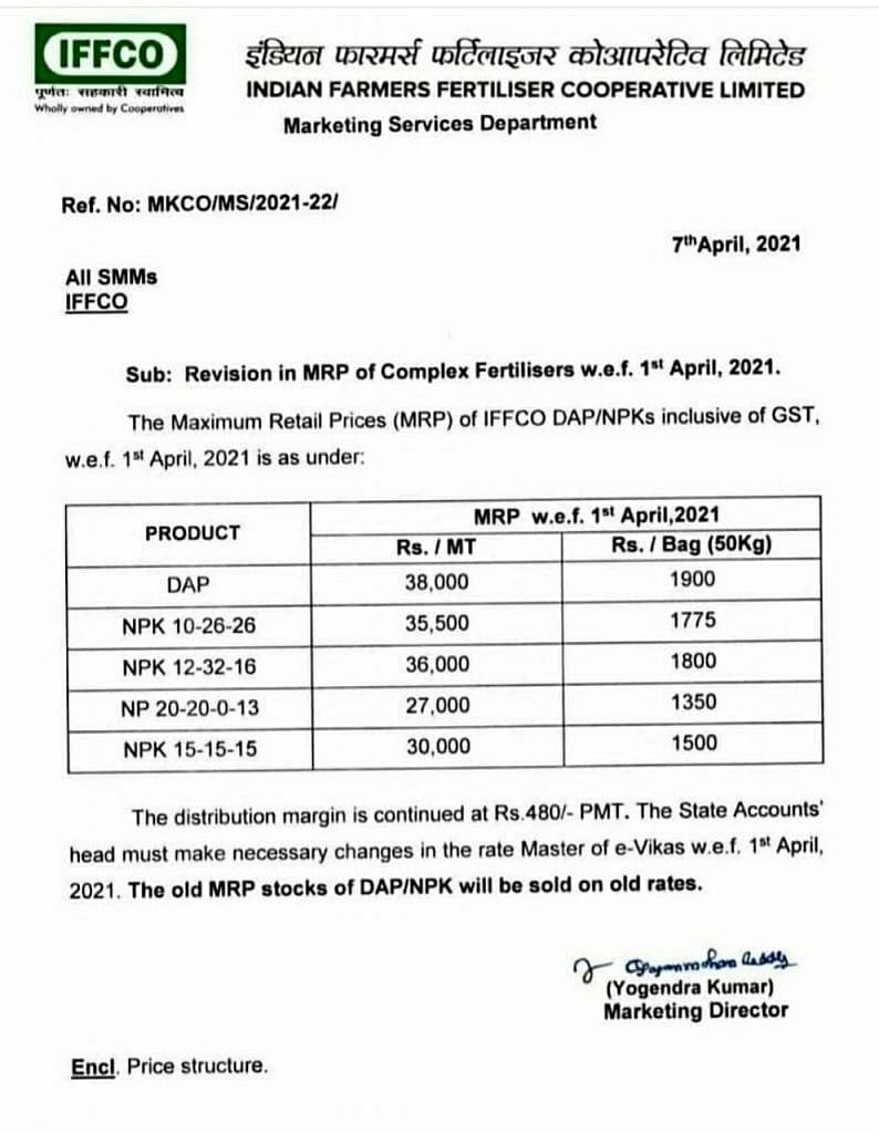 किसानों पर दोहरी मार: सभी किस्म की खाद की कीमतों में 60 फीसदी तक की बढ़ोत्तरी, 1200 वाला डीएपी का बैग अब 1900 का