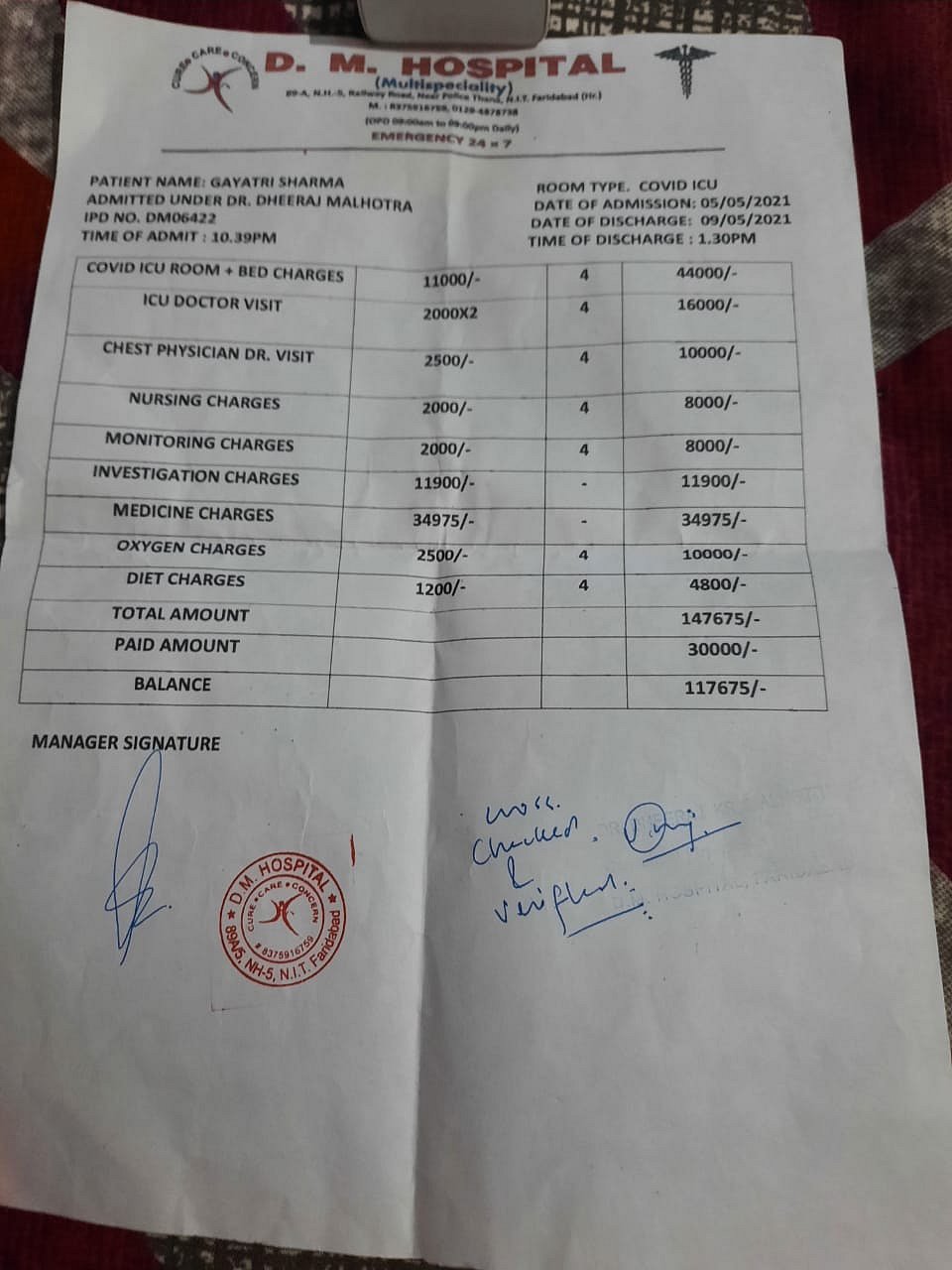 हरियाणा में कोरोना त्रासदी में अस्पतालों का भी कहर, इलाज के नाम पर मरीजों से लूट चरम पर