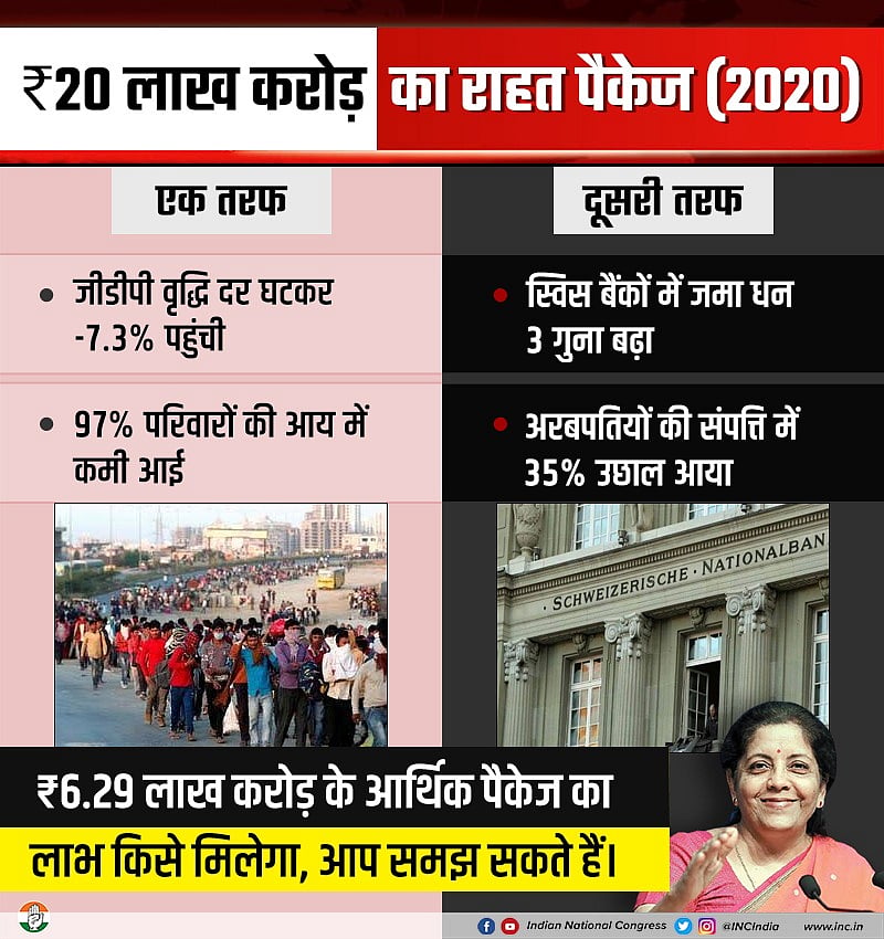 कर्ज के ढकोसला पैकेज से नहीं 'न्याय' अपनाकर सीधे नकद देने से ही होगी लोगों की असली मदद और सुधरेगी अर्थव्यवस्था