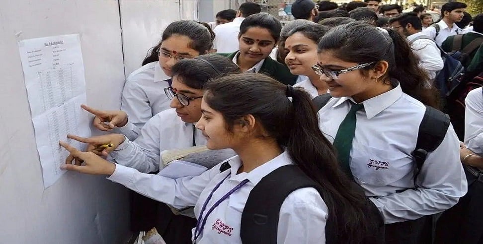 CBSE 12वीं के शेष 65 हजार छात्रों का रिजल्ट भी घोषित, अब प्राईवेट फार्म भरने वाले छात्रों की होगी परीक्षा