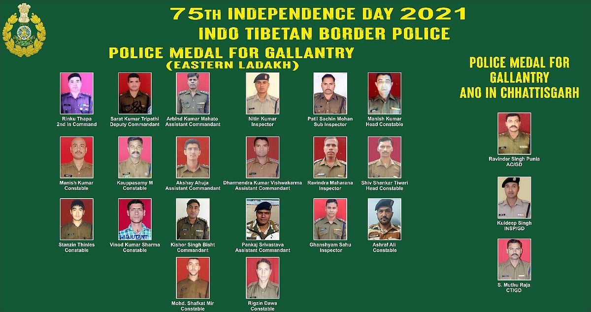 ITBP के 20 जवानों को वीरता पदक, गलवान घाटी में चीन को दिया था मुंहतोड़ जवाब