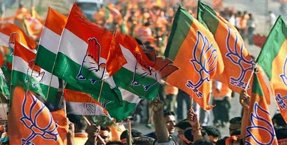 उत्तराखंड विधानसभा के लिए 70 सीटों पर वोटिंग, बीजेपी-कांग्रेस के कई दिग्गजों की किस्मत दांव पर