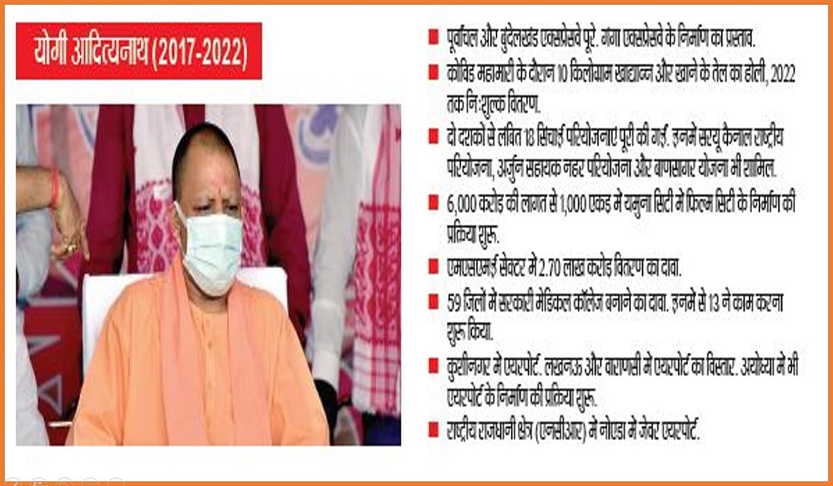 यूपी चुनाव: सरकार किसी की भी बने, लेकिन उसकी दिशा और नीतियां कुछ इस तरह होंगी...