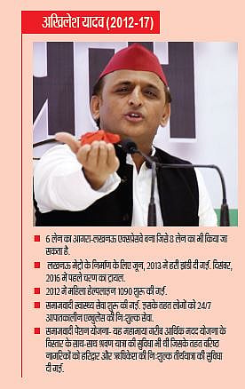 यूपी चुनाव: सरकार किसी की भी बने, लेकिन उसकी दिशा और नीतियां कुछ इस तरह होंगी...