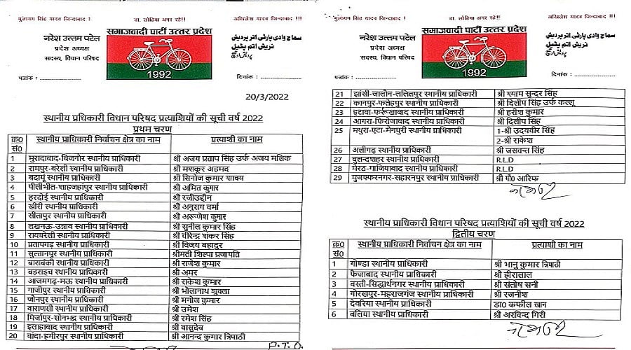 UP MLC चुनावः सपा ने जारी की 34 प्रत्याशियों की सूची, दो सीट पर RLD लड़ेगी, कफील खान को देवरिया से टिकट