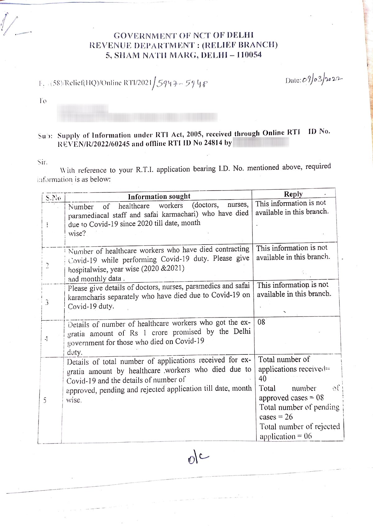 वादे से मुकरी केजरीवाल सरकार, कोविड मौत पर नहीं दिया हेल्थकेयर वर्कर्स के परिवारों को एक करोड़ का मुआवजा