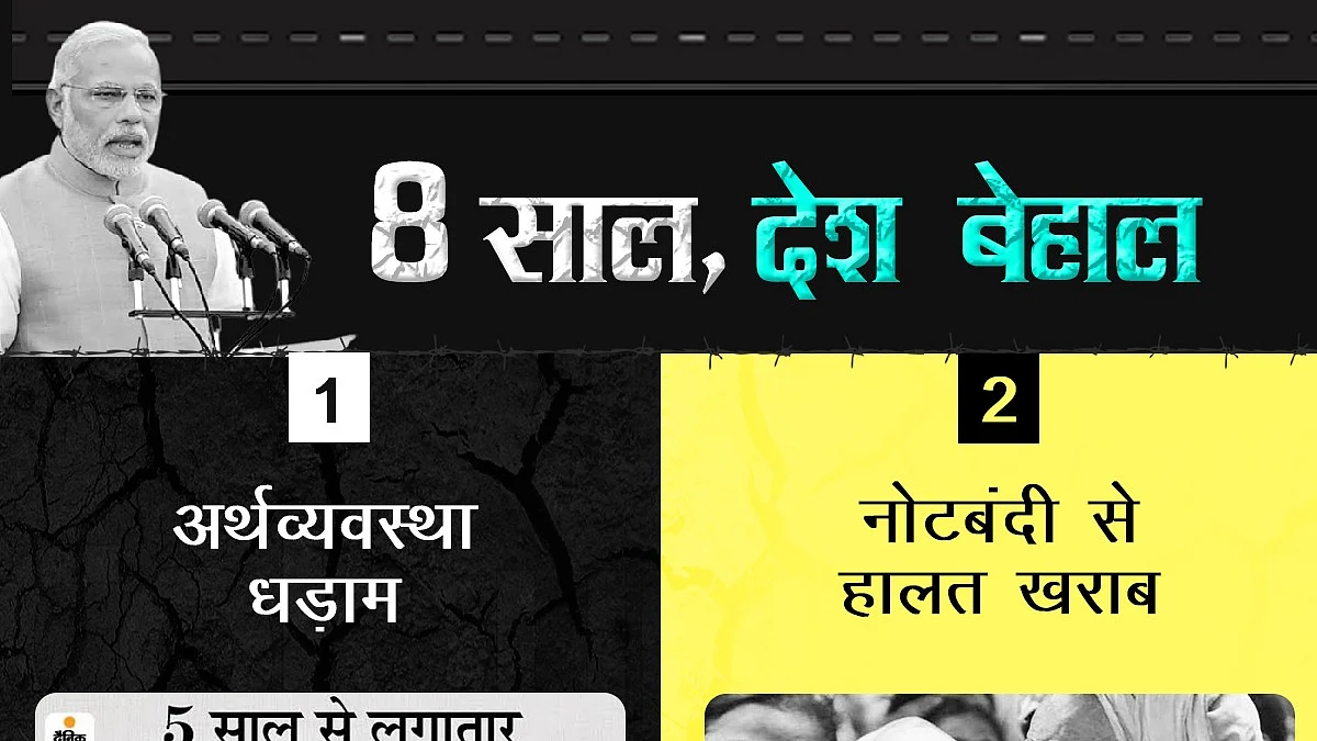 फोटो: Congress